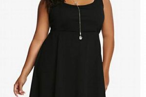 Shop Torrid Skater Dresses: Cute & Flattering Styles Safem Fabrication - Precision Engineering & Custom Manufacturing Solutions Shop Torrid Skater Dresses: Cute & Flattering Styles | Safem Fabrication - Precision Engineering & Custom Manufacturing Solutions