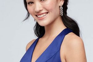 Shop Flattering V Neck Skater Dresses Online | Style Guide Safem Fabrication - Precision Engineering & Custom Manufacturing Solutions Shop Flattering V Neck Skater Dresses Online | Style Guide | Safem Fabrication - Precision Engineering & Custom Manufacturing Solutions