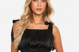 Chic Ruffle Skater Dress Styles & Trends Safem Fabrication - Precision Engineering & Custom Manufacturing Solutions Chic Ruffle Skater Dress Styles & Trends | Safem Fabrication - Precision Engineering & Custom Manufacturing Solutions