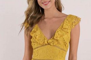 Chic Skater Ruffle Dresses: Style & Flair Safem Fabrication - Precision Engineering & Custom Manufacturing Solutions Chic Skater Ruffle Dresses: Style & Flair | Safem Fabrication - Precision Engineering & Custom Manufacturing Solutions