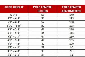 Find Your Perfect Fit: Skate Ski Pole Size Chart Guide Safem Fabrication - Precision Engineering & Custom Manufacturing Solutions Find Your Perfect Fit: Skate Ski Pole Size Chart Guide | Safem Fabrication - Precision Engineering & Custom Manufacturing Solutions