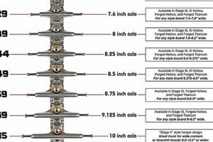 Skateboard Truck Size Chart: Find the Perfect Fit! Safem Fabrication - Precision Engineering & Custom Manufacturing Solutions Skateboard Truck Size Chart: Find the Perfect Fit! | Safem Fabrication - Precision Engineering & Custom Manufacturing Solutions