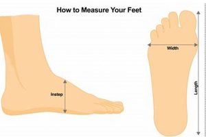 Finding Your Fit: Roller Skate Sizes Guide + Tips Safem Fabrication - Precision Engineering & Custom Manufacturing Solutions Finding Your Fit: Roller Skate Sizes Guide + Tips | Safem Fabrication - Precision Engineering & Custom Manufacturing Solutions