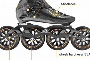 Finding the Perfect Fit: Inline Skates Size 10 Guide Safem Fabrication - Precision Engineering & Custom Manufacturing Solutions Finding the Perfect Fit: Inline Skates Size 10 Guide | Safem Fabrication - Precision Engineering & Custom Manufacturing Solutions