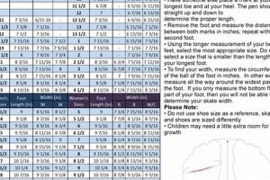 Jackson Ice Skates Size Chart: Find Your Perfect Fit! Safem Fabrication - Precision Engineering & Custom Manufacturing Solutions Jackson Ice Skates Size Chart: Find Your Perfect Fit! | Safem Fabrication - Precision Engineering & Custom Manufacturing Solutions