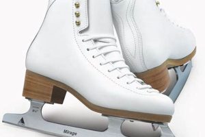 Choosing Figure Skate Jackson: Boots & Performance Safem Fabrication - Precision Engineering & Custom Manufacturing Solutions Choosing Figure Skate Jackson: Boots & Performance | Safem Fabrication - Precision Engineering & Custom Manufacturing Solutions