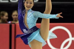 Find Hot Figure Skaters: Stars & Skates! Safem Fabrication - Precision Engineering & Custom Manufacturing Solutions Find Hot Figure Skaters: Stars & Skates! | Safem Fabrication - Precision Engineering & Custom Manufacturing Solutions