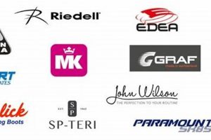 Best Figure Skate Brands: Gear Up & Glide! Safem Fabrication - Precision Engineering & Custom Manufacturing Solutions Best Figure Skate Brands: Gear Up & Glide! | Safem Fabrication - Precision Engineering & Custom Manufacturing Solutions
