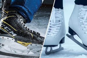 Find Your Edge: The Best Figure Skating Skates {Year} Safem Fabrication - Precision Engineering & Custom Manufacturing Solutions Find Your Edge: The Best Figure Skating Skates {Year} | Safem Fabrication - Precision Engineering & Custom Manufacturing Solutions