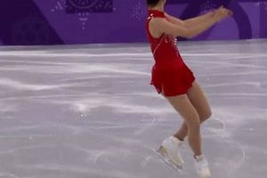 Animated Figure Skater GIF: Moves, Tips & More! Safem Fabrication - Precision Engineering & Custom Manufacturing Solutions Animated Figure Skater GIF: Moves, Tips & More! | Safem Fabrication - Precision Engineering & Custom Manufacturing Solutions