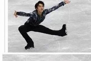 Funny Figure Skater Memes: Icy Humor & More! Safem Fabrication - Precision Engineering & Custom Manufacturing Solutions Funny Figure Skater Memes: Icy Humor & More! | Safem Fabrication - Precision Engineering & Custom Manufacturing Solutions