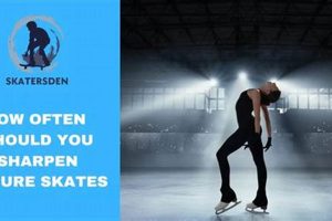Figure Skating: How Often to Sharpen Figure Skates? Tips! Safem Fabrication - Precision Engineering & Custom Manufacturing Solutions Figure Skating: How Often to Sharpen Figure Skates? Tips! | Safem Fabrication - Precision Engineering & Custom Manufacturing Solutions