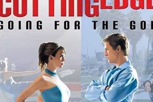 Best Figure Skate Movies: Films & More! Safem Fabrication - Precision Engineering & Custom Manufacturing Solutions Best Figure Skate Movies: Films & More! | Safem Fabrication - Precision Engineering & Custom Manufacturing Solutions