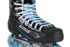 Bauer RSX Inline Skates: Your Guide to Smooth Skating Safem Fabrication - Precision Engineering & Custom Manufacturing Solutions Bauer RSX Inline Skates: Your Guide to Smooth Skating | Safem Fabrication - Precision Engineering & Custom Manufacturing Solutions
