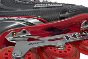 Best Bauer Junior Inline Skates: Performance & Comfort Safem Fabrication - Precision Engineering & Custom Manufacturing Solutions Best Bauer Junior Inline Skates: Performance & Comfort | Safem Fabrication - Precision Engineering & Custom Manufacturing Solutions
