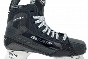 Level Up: Bauer Matrix Skates For Elite Performance Safem Fabrication - Precision Engineering & Custom Manufacturing Solutions Level Up: Bauer Matrix Skates For Elite Performance | Safem Fabrication - Precision Engineering & Custom Manufacturing Solutions