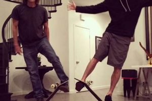 Unlocking Rodney Mullen's Tony Hawk Pro Skater Legacy Safem Fabrication - Precision Engineering & Custom Manufacturing Solutions Unlocking Rodney Mullen's Tony Hawk Pro Skater Legacy | Safem Fabrication - Precision Engineering & Custom Manufacturing Solutions
