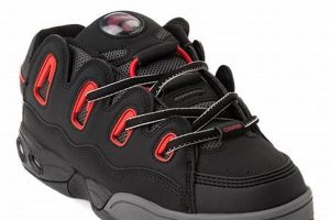 Best Men's Osiris Skate Shoes for Style & Performance Safem Fabrication - Precision Engineering & Custom Manufacturing Solutions Best Men's Osiris Skate Shoes for Style & Performance | Safem Fabrication - Precision Engineering & Custom Manufacturing Solutions