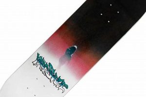 Shop Crimson Red Skate Decks: Styles & Pro Quality Safem Fabrication - Precision Engineering & Custom Manufacturing Solutions Shop Crimson Red Skate Decks: Styles & Pro Quality | Safem Fabrication - Precision Engineering & Custom Manufacturing Solutions