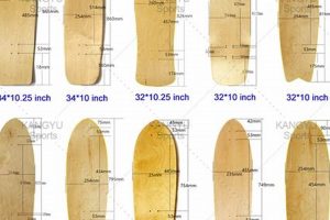 Best Surf Skate Decks: Your Deck Selection Guide Safem Fabrication - Precision Engineering & Custom Manufacturing Solutions Best Surf Skate Decks: Your Deck Selection Guide | Safem Fabrication - Precision Engineering & Custom Manufacturing Solutions