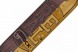 Why Real Skate Decks Matter: Find The Perfect Deck Safem Fabrication - Precision Engineering & Custom Manufacturing Solutions Why Real Skate Decks Matter: Find The Perfect Deck | Safem Fabrication - Precision Engineering & Custom Manufacturing Solutions