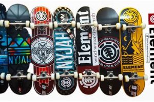 Top Good Skate Deck Brands: Find Your Perfect Deck! Safem Fabrication - Precision Engineering & Custom Manufacturing Solutions Top Good Skate Deck Brands: Find Your Perfect Deck! | Safem Fabrication - Precision Engineering & Custom Manufacturing Solutions