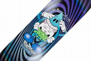 Buy World Industries Skate Decks: Classic Style + Modern Performance Safem Fabrication - Precision Engineering & Custom Manufacturing Solutions Buy World Industries Skate Decks: Classic Style + Modern Performance | Safem Fabrication - Precision Engineering & Custom Manufacturing Solutions