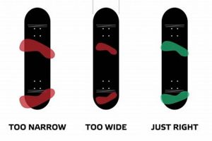 Deck Size Guide: What Size Skate Deck Should I Get? | Tips Safem Fabrication - Precision Engineering & Custom Manufacturing Solutions Deck Size Guide: What Size Skate Deck Should I Get? | Tips | Safem Fabrication - Precision Engineering & Custom Manufacturing Solutions