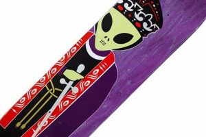 Buy Alien Workshop Skate Decks - Pro Quality Decks Safem Fabrication - Precision Engineering & Custom Manufacturing Solutions Buy Alien Workshop Skate Decks - Pro Quality Decks | Safem Fabrication - Precision Engineering & Custom Manufacturing Solutions