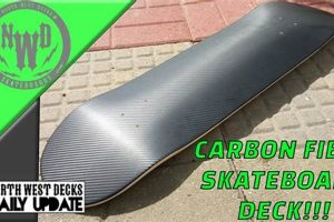 Pro Performance: Carbon Fiber Skate Deck Guide for 2024 Safem Fabrication - Precision Engineering & Custom Manufacturing Solutions Pro Performance: Carbon Fiber Skate Deck Guide for 2024 | Safem Fabrication - Precision Engineering & Custom Manufacturing Solutions