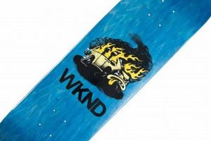 Buy Best WKND Skate Decks: Ride the Weekend Vibe! Safem Fabrication - Precision Engineering & Custom Manufacturing Solutions Buy Best WKND Skate Decks: Ride the Weekend Vibe! | Safem Fabrication - Precision Engineering & Custom Manufacturing Solutions