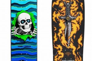 Vintage 80s Skate Decks: Collectibles & History Safem Fabrication - Precision Engineering & Custom Manufacturing Solutions Vintage 80s Skate Decks: Collectibles & History | Safem Fabrication - Precision Engineering & Custom Manufacturing Solutions