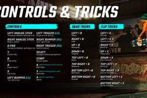 THPS 1+2 Special Tricks: Master the List, Dominate the Game! Safem Fabrication - Precision Engineering & Custom Manufacturing Solutions THPS 1+2 Special Tricks: Master the List, Dominate the Game! | Safem Fabrication - Precision Engineering & Custom Manufacturing Solutions