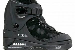 Unleash Your Style: Aggressive Inline Skates for Tricks & Grinds Safem Fabrication - Precision Engineering & Custom Manufacturing Solutions Unleash Your Style: Aggressive Inline Skates for Tricks & Grinds | Safem Fabrication - Precision Engineering & Custom Manufacturing Solutions