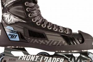 Best Inline Goalie Skates: Reviews & Buyer's Guide Safem Fabrication - Precision Engineering & Custom Manufacturing Solutions Best Inline Goalie Skates: Reviews & Buyer's Guide | Safem Fabrication - Precision Engineering & Custom Manufacturing Solutions