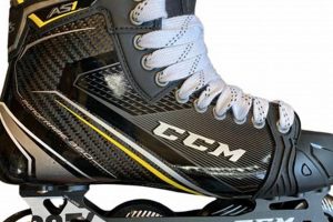 Best CCM Inline Skates: Performance & Comfort Safem Fabrication - Precision Engineering & Custom Manufacturing Solutions Best CCM Inline Skates: Performance & Comfort | Safem Fabrication - Precision Engineering & Custom Manufacturing Solutions