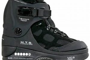 Best Aggressive Inline Skates: Gear Up & Grind! Safem Fabrication - Precision Engineering & Custom Manufacturing Solutions Best Aggressive Inline Skates: Gear Up & Grind! | Safem Fabrication - Precision Engineering & Custom Manufacturing Solutions