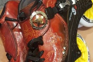 Find Your Perfect Fit: Custom Inline Skates Guide Safem Fabrication - Precision Engineering & Custom Manufacturing Solutions Find Your Perfect Fit: Custom Inline Skates Guide | Safem Fabrication - Precision Engineering & Custom Manufacturing Solutions