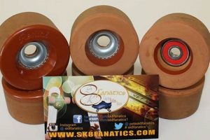 Best Clay Skate Wheels: Soft Ride & Grip! Safem Fabrication - Precision Engineering & Custom Manufacturing Solutions Best Clay Skate Wheels: Soft Ride & Grip! | Safem Fabrication - Precision Engineering & Custom Manufacturing Solutions