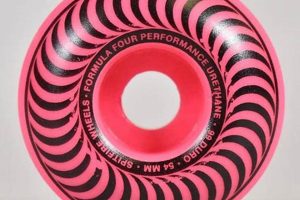 Best Pink Skate Wheels: Style & Performance! Safem Fabrication - Precision Engineering & Custom Manufacturing Solutions Best Pink Skate Wheels: Style & Performance! | Safem Fabrication - Precision Engineering & Custom Manufacturing Solutions