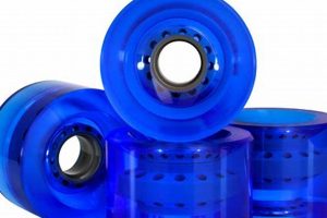 Best Rubber Skate Wheels: Performance & Durability Safem Fabrication - Precision Engineering & Custom Manufacturing Solutions Best Rubber Skate Wheels: Performance & Durability | Safem Fabrication - Precision Engineering & Custom Manufacturing Solutions