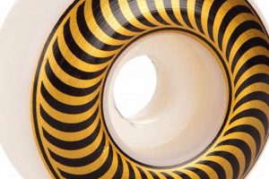 Best 50mm Skate Wheels: Size Up Your Ride! Safem Fabrication - Precision Engineering & Custom Manufacturing Solutions Best 50mm Skate Wheels: Size Up Your Ride! | Safem Fabrication - Precision Engineering & Custom Manufacturing Solutions