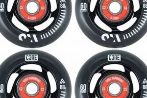 Best Aggressive Skate Wheels: Performance & Durability Safem Fabrication - Precision Engineering & Custom Manufacturing Solutions Best Aggressive Skate Wheels: Performance & Durability | Safem Fabrication - Precision Engineering & Custom Manufacturing Solutions