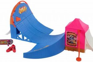Hot Wheels Skate Park: Tricks & More! Safem Fabrication - Precision Engineering & Custom Manufacturing Solutions Hot Wheels Skate Park: Tricks & More! | Safem Fabrication - Precision Engineering & Custom Manufacturing Solutions