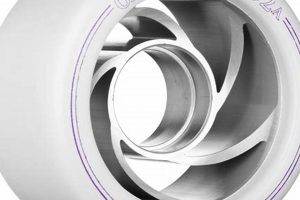 Best Bones Roller Skate Wheels: Speed & Performance! Safem Fabrication - Precision Engineering & Custom Manufacturing Solutions Best Bones Roller Skate Wheels: Speed & Performance! | Safem Fabrication - Precision Engineering & Custom Manufacturing Solutions