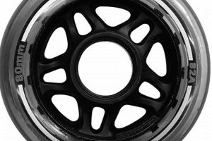 Best Small Skate Wheels: Size, Performance & More Safem Fabrication - Precision Engineering & Custom Manufacturing Solutions Best Small Skate Wheels: Size, Performance & More | Safem Fabrication - Precision Engineering & Custom Manufacturing Solutions