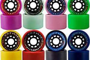 Best Roller Skate Wheels: Speed & Grip! Safem Fabrication - Precision Engineering & Custom Manufacturing Solutions Best Roller Skate Wheels: Speed & Grip! | Safem Fabrication - Precision Engineering & Custom Manufacturing Solutions