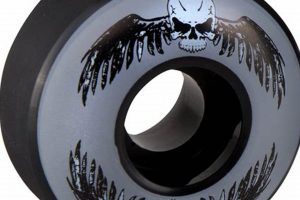 Best Skate Street Wheels: Performance & Durability Safem Fabrication - Precision Engineering & Custom Manufacturing Solutions Best Skate Street Wheels: Performance & Durability | Safem Fabrication - Precision Engineering & Custom Manufacturing Solutions