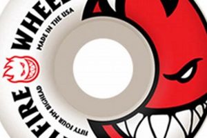 Best Skate Spitfire Wheels: Performance on Wheels! Safem Fabrication - Precision Engineering & Custom Manufacturing Solutions Best Skate Spitfire Wheels: Performance on Wheels! | Safem Fabrication - Precision Engineering & Custom Manufacturing Solutions