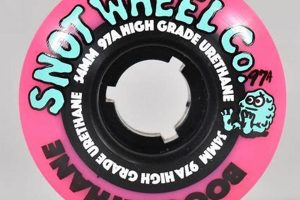 Best 54mm Skate Wheels: Size Up Your Ride! Safem Fabrication - Precision Engineering & Custom Manufacturing Solutions Best 54mm Skate Wheels: Size Up Your Ride! | Safem Fabrication - Precision Engineering & Custom Manufacturing Solutions